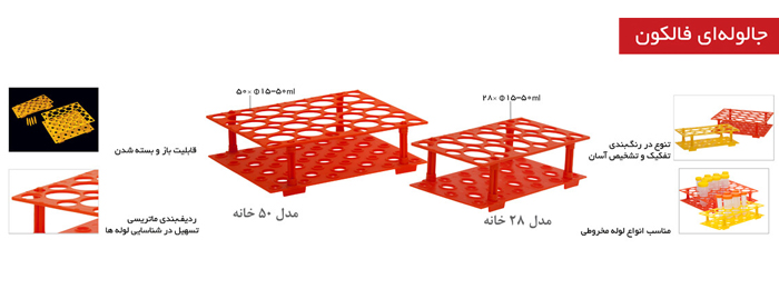 Conical Tube Rack